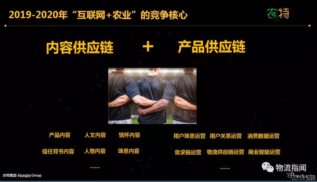 六、推進(jìn)“互聯(lián)網(wǎng)+農(nóng)業(yè)”：實施“互聯(lián)網(wǎng)+”農(nóng)產(chǎn)品出村進(jìn)城工程