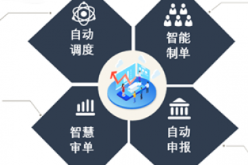 中國外運：關務共享中心數(shù)智化解決方案