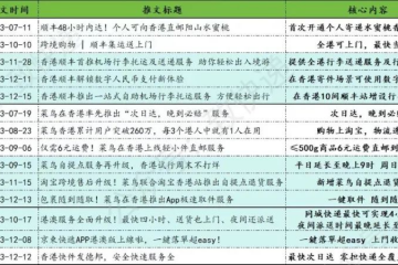順豐、菜鳥、京東物流同時開戰！為什么是這里？