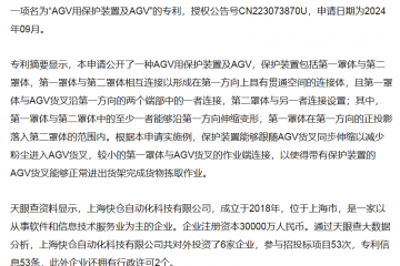 快倉取得AGV用保護裝置及AGV專利，該裝置能跟隨AGV貨叉同步伸縮以減少粉塵進入AGV貨叉