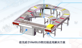 德克威爾Wellbus生態亮相青島亞太展，重塑工業布線新范式