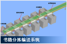 圖書輸送分揀設備
