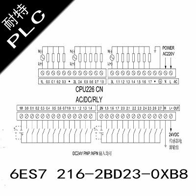 耐特PLC，6ES7 216-2BD23-0XB8,用于供水系統