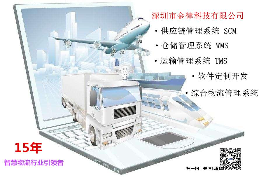 運輸業(yè)務管理系統(tǒng)TMS