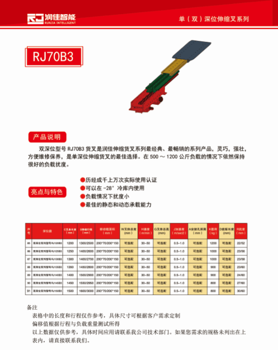 堆垛機(jī)雙向自動(dòng)伸縮貨叉