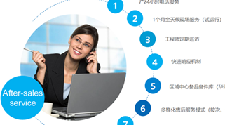 售后服務(wù)將成為伍強(qiáng)科技的核心競(jìng)爭(zhēng)力