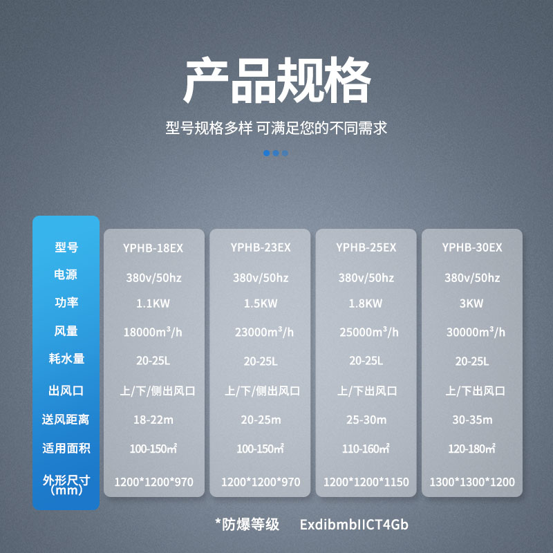參數-防爆環?？照{-安裝式.jpg